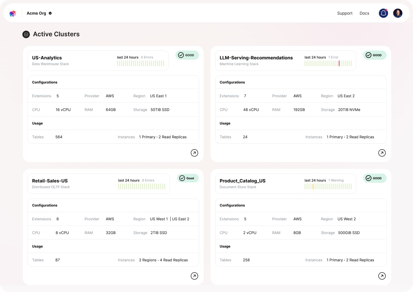 Organization home interface