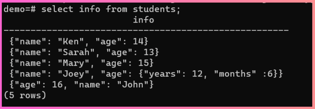 Displaying JSON Data