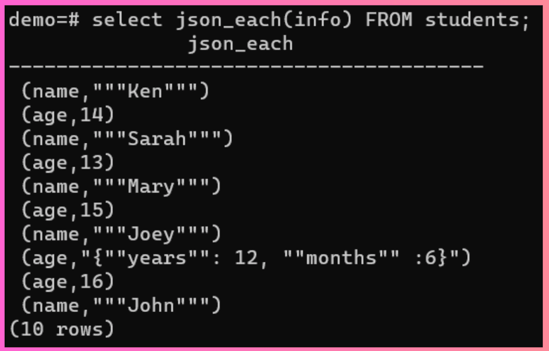 JSON Each Function