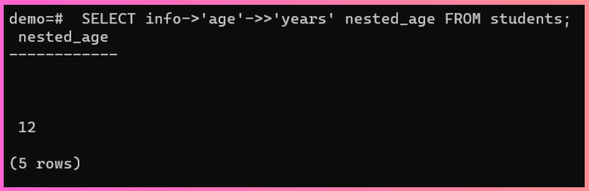 Nested JSON