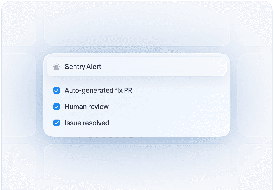 A Sentry alert auto-generating a fix PR, reviewed by a human, then resolved.