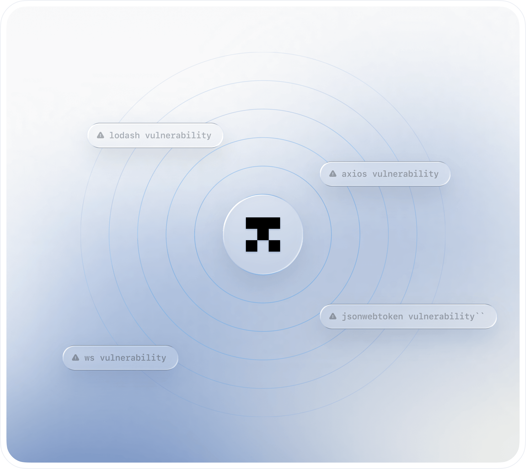 A dependency CVE radar: vulnerabilities in lodash, axios, jsonwebtoken, and ws picked up for remediation.