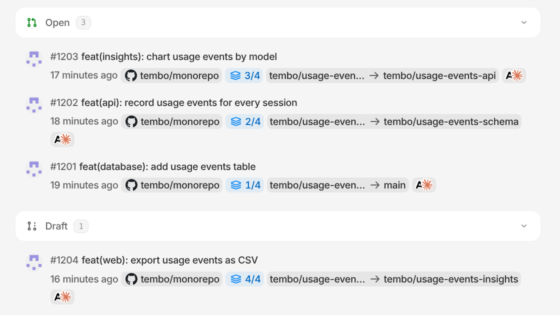 Review list showing stack positions on each pull request
